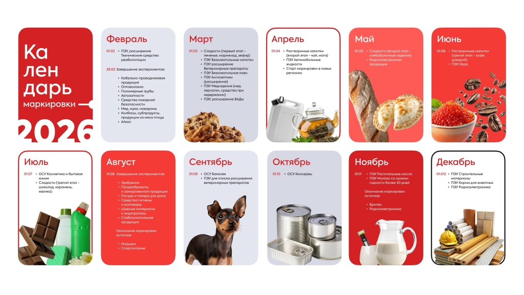 Календарь маркировки 2026